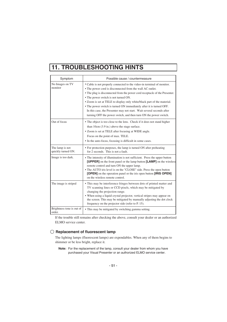 Troubleshooting hints, Replacement of fluorescent lamp | Elmo HV-8000SX User Manual | Page 52 / 56