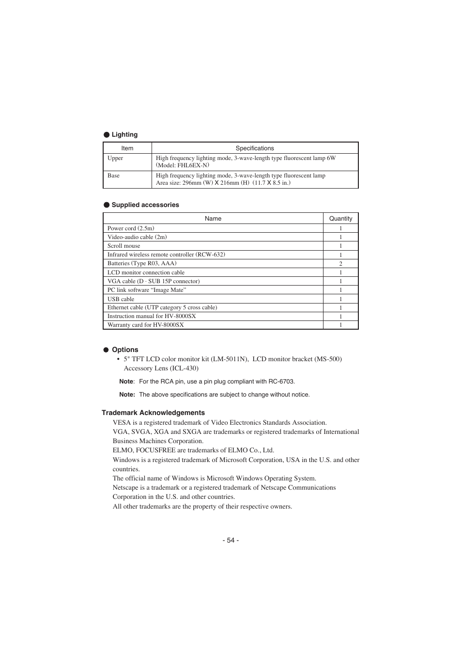 Elmo HV-8000SX User Manual | Page 55 / 56