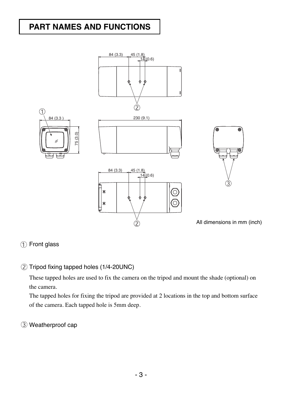 Part names and functions | Elmo QNW4000 User Manual | Page 4 / 16