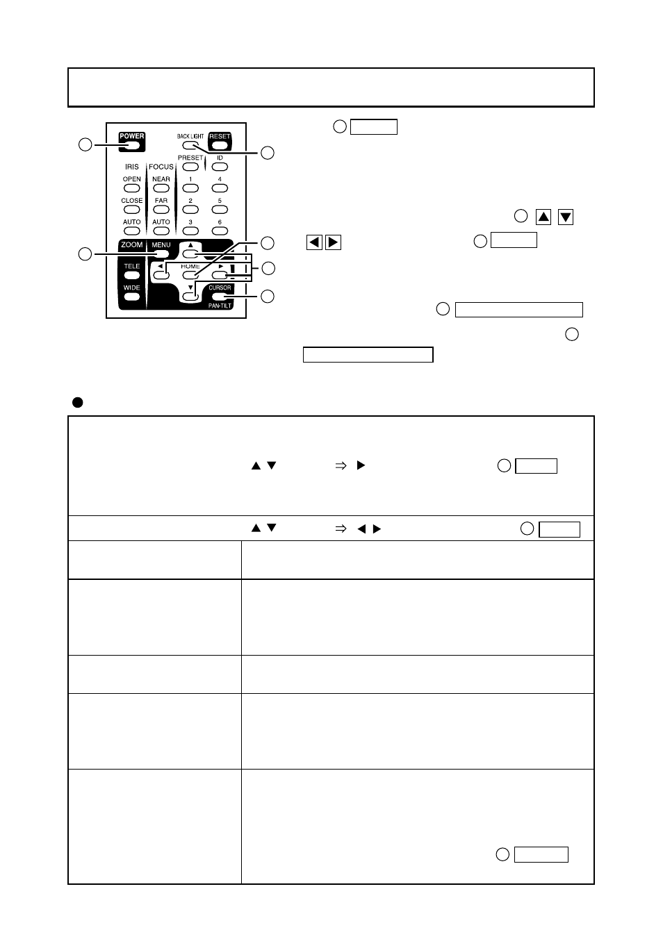 Osd (on-screen display), Osd display menu | Elmo PTC-200C User Manual | Page 20 / 33