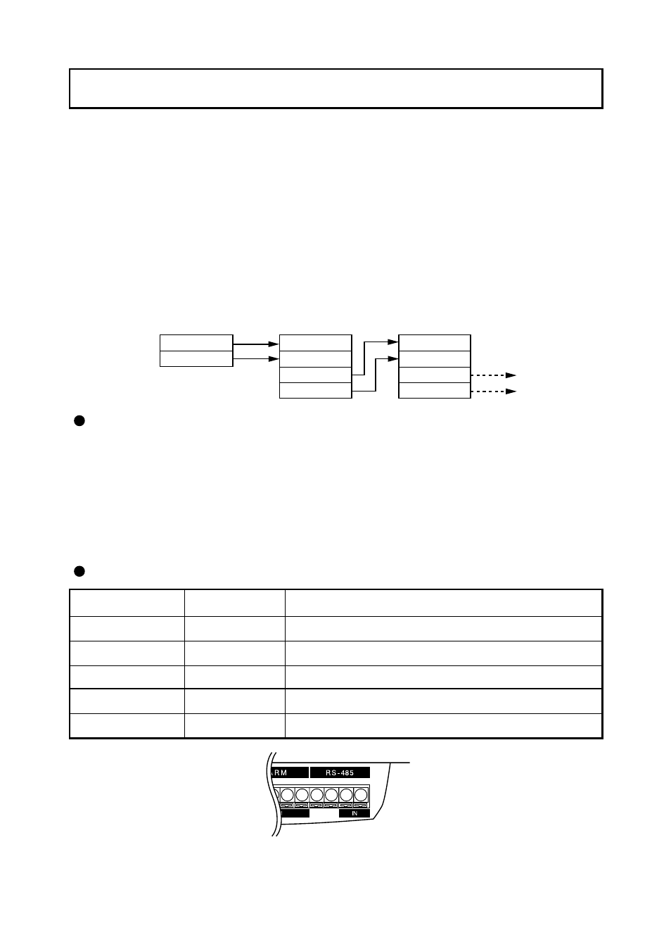 Rs-485, Communication specifications, Pin assignment | Elmo PTC-200C User Manual | Page 25 / 33