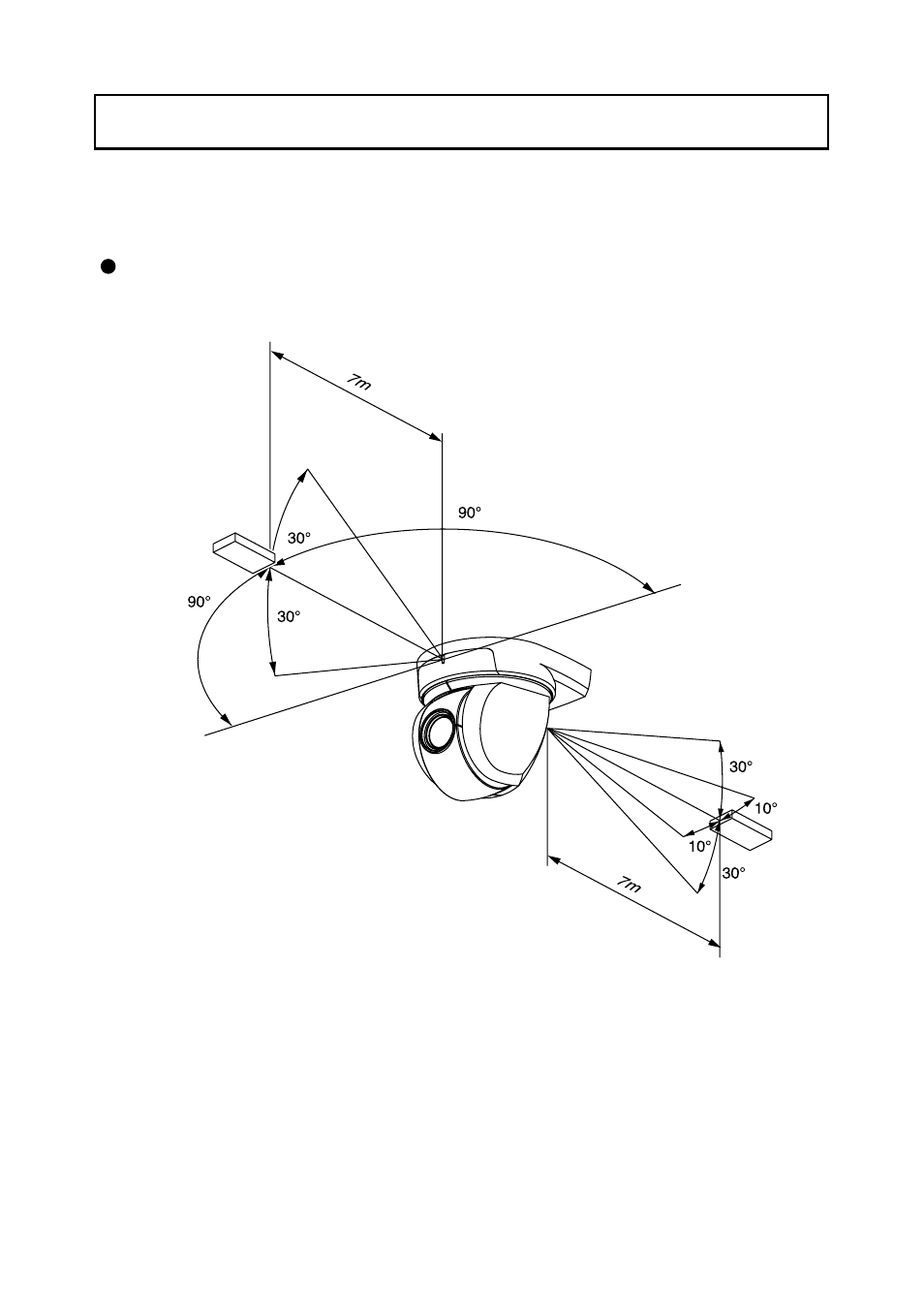 Wireless remote controller | Elmo PTC-200C User Manual | Page 8 / 33