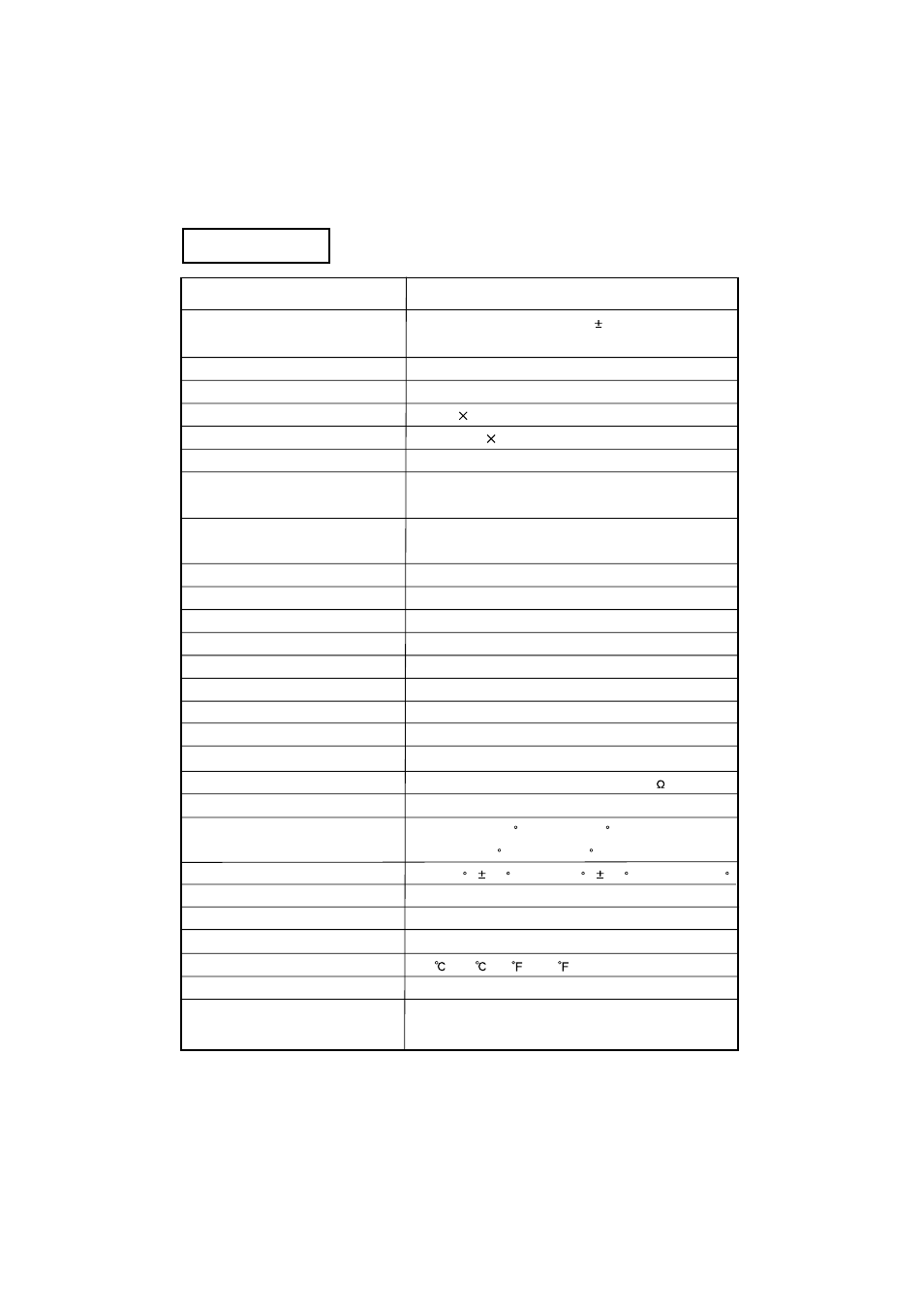 Specifications | Elmo Vandal Resistant Dome Camera TND4204VX User Manual | Page 11 / 12