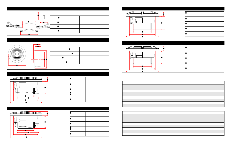 Earthquake Sound M5 User Manual | Page 3 / 4