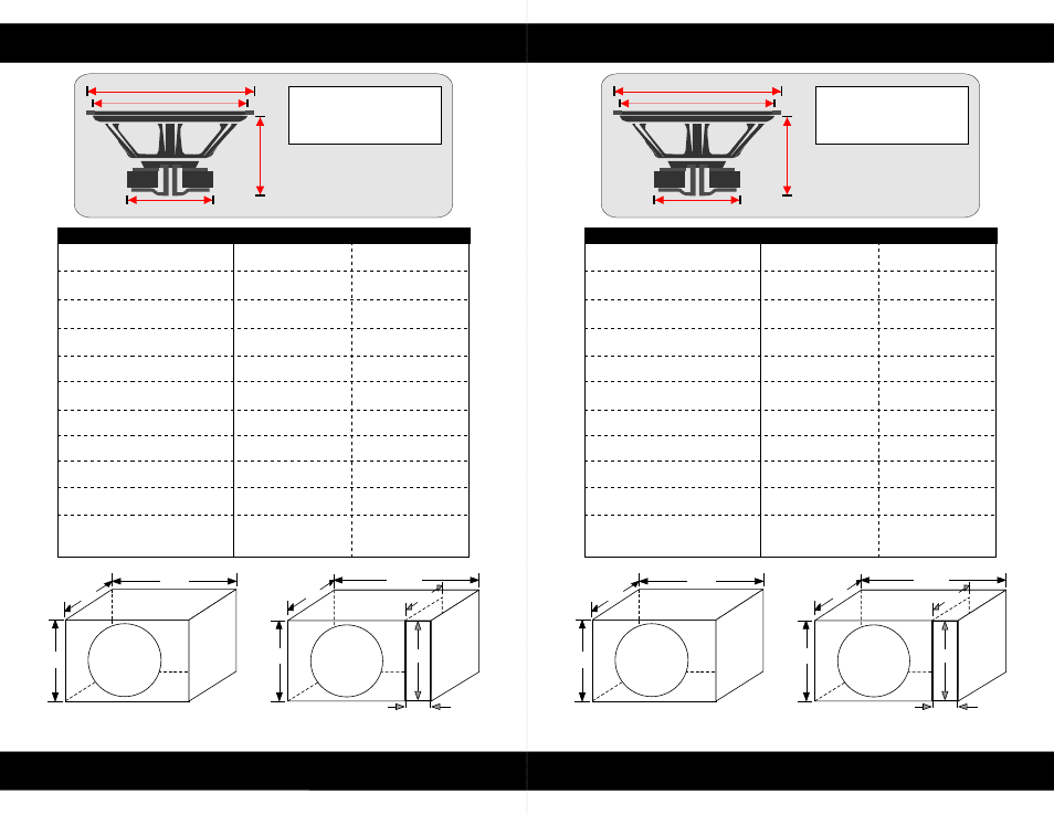 Tnt-10s tnt-10dvc, Tnt-12s tnt-12dvc, Specifications & enclosure designs | EarthQuake TNT-12DVC User Manual | Page 2 / 2