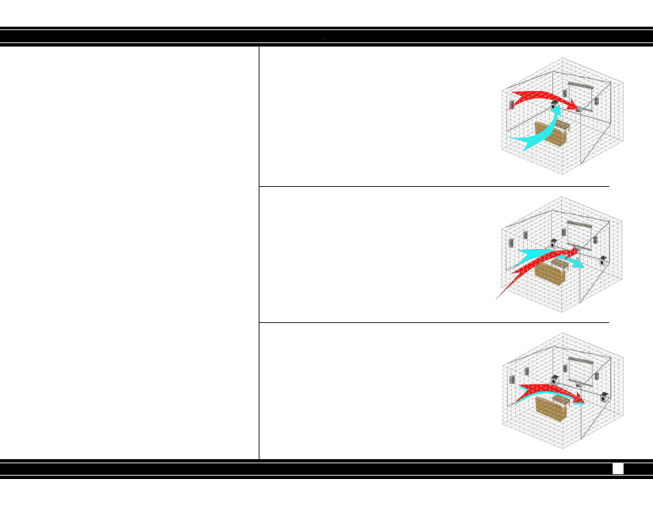 Subwoofer placement guide | Earthquake Sound 600WRMS User Manual | Page 4 / 12