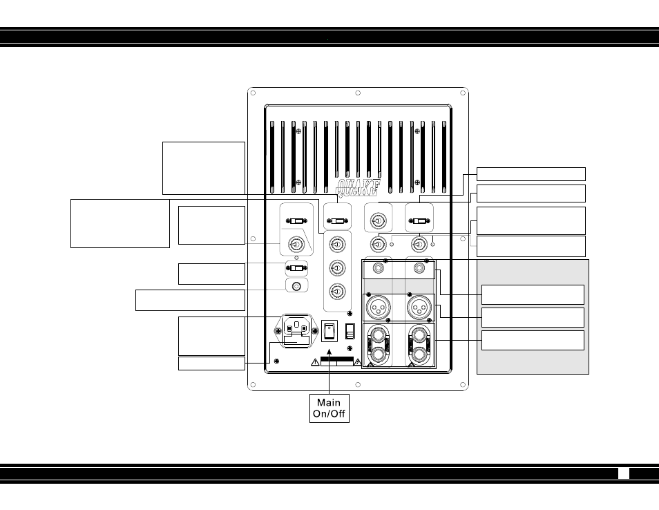 Front and back panel overview | Earthquake Sound 600WRMS User Manual | Page 5 / 12