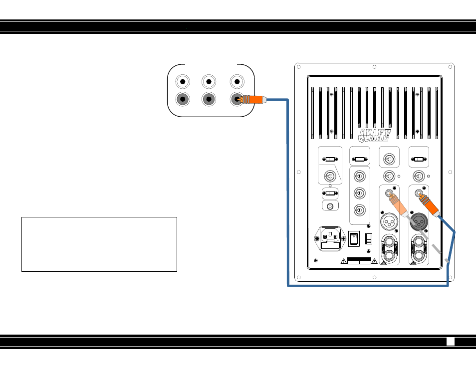 Single subwoofer mono connection, The back side of a typical processor or receiver, Supernova mkvi | Earthquake Sound 600WRMS User Manual | Page 7 / 12