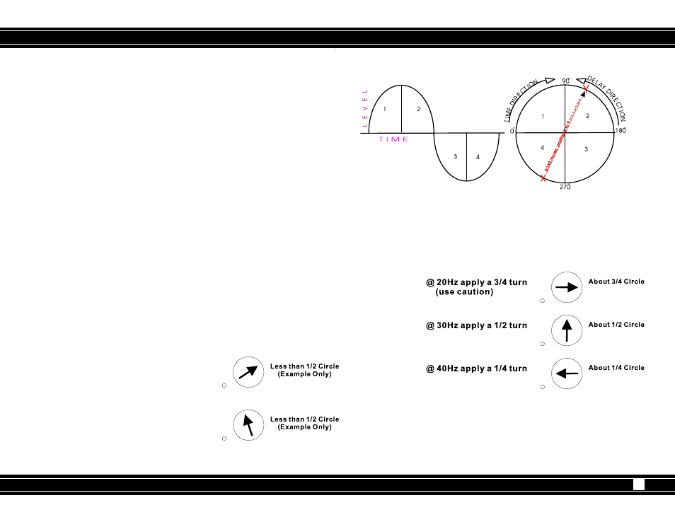 Room correction | Earthquake Sound 600WRMS User Manual | Page 8 / 12