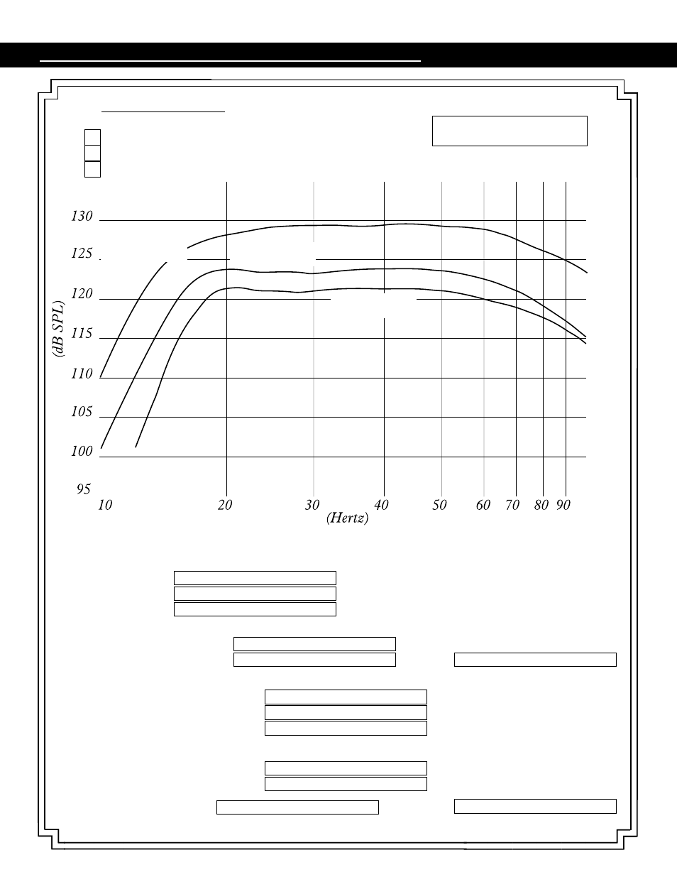 Seamless transition between subwoofer and speakers, Supernova mkv performance & birth certificate | Earthquake Sound SuperNova MKV User Manual | Page 12 / 16