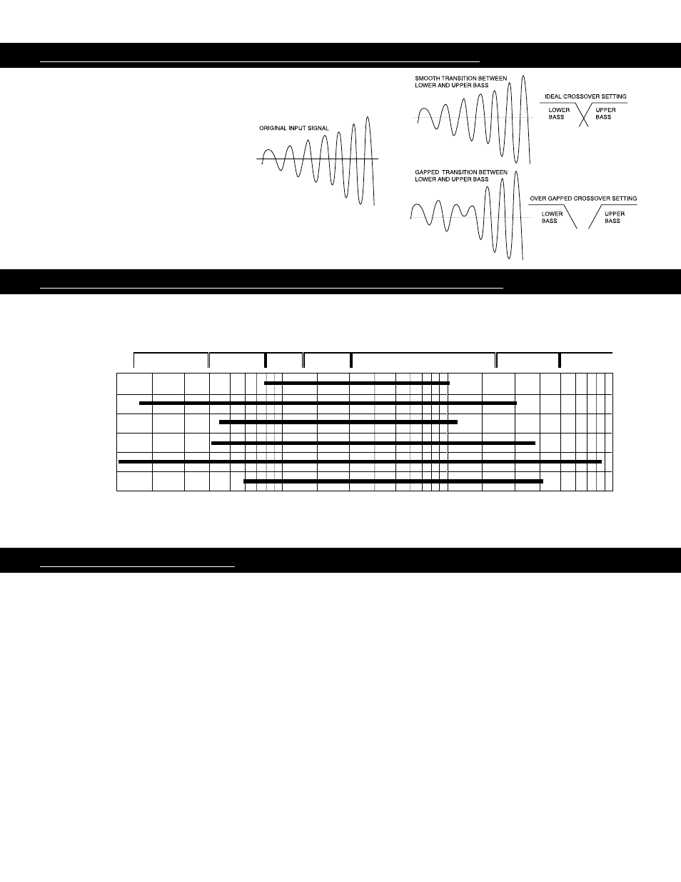 Seamless transition between subwoofer and speakers, Supernova mkv performance & birth certificate | Earthquake Sound SuperNova MKV User Manual | Page 13 / 16