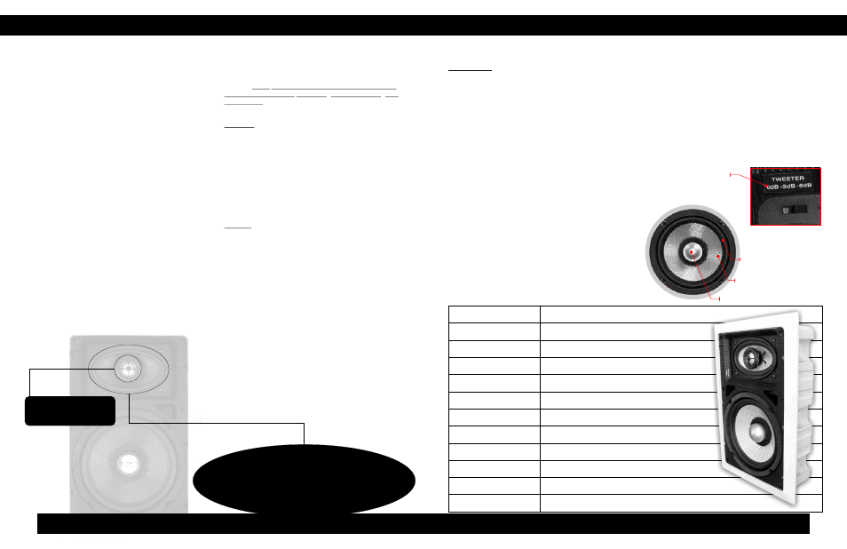 Speed, Wide dispersion clarity, Imãge-846x | Image iw-846 in-wall system | EarthQuake Image-846 User Manual | Page 3 / 4