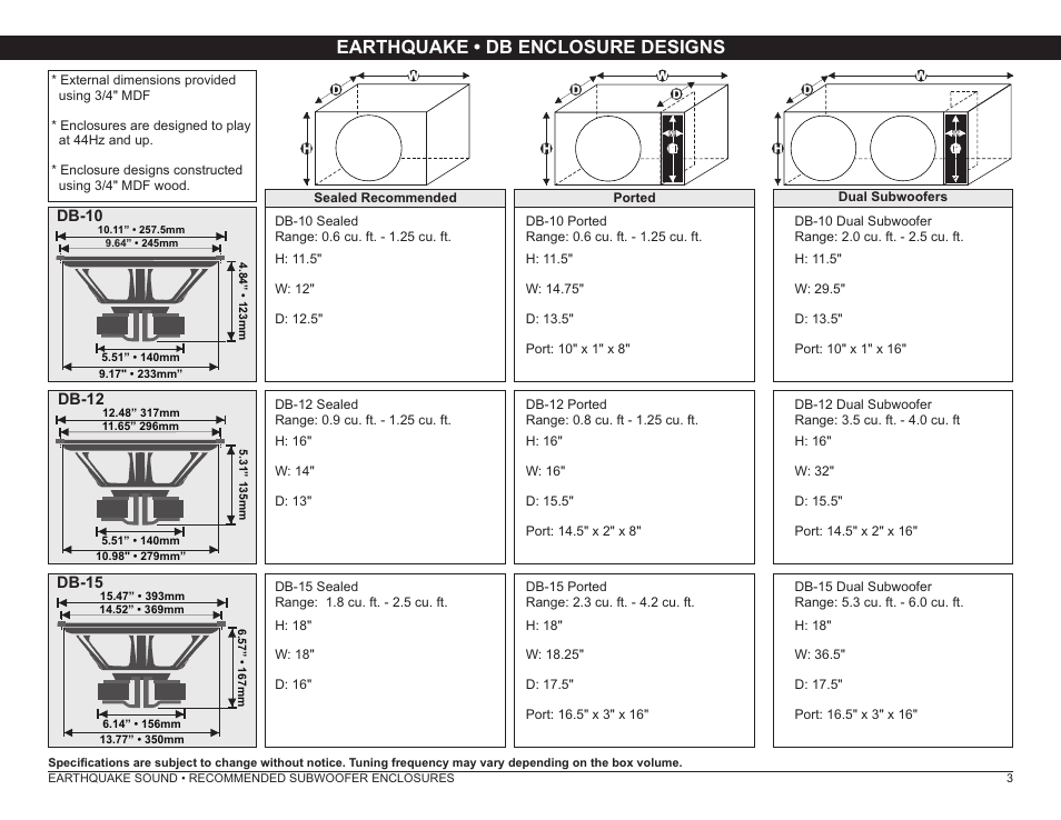 Earthquake • db enclosure designs | Earthquake Sound DB-12 User Manual | Page 3 / 6