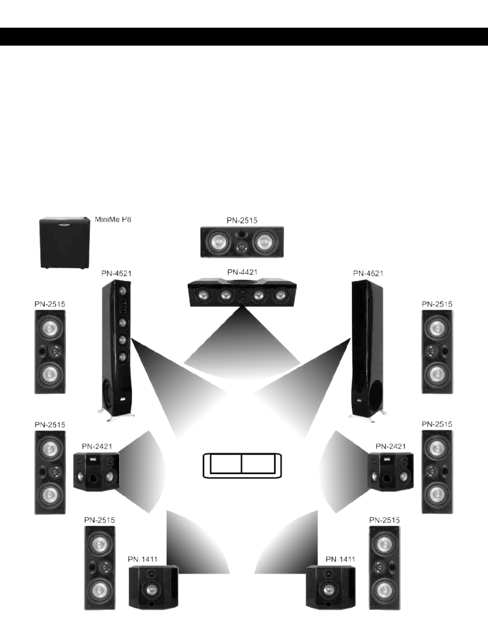 Planning your home entertainment system | Earthquake Sound Platine Noiree User Manual | Page 6 / 8