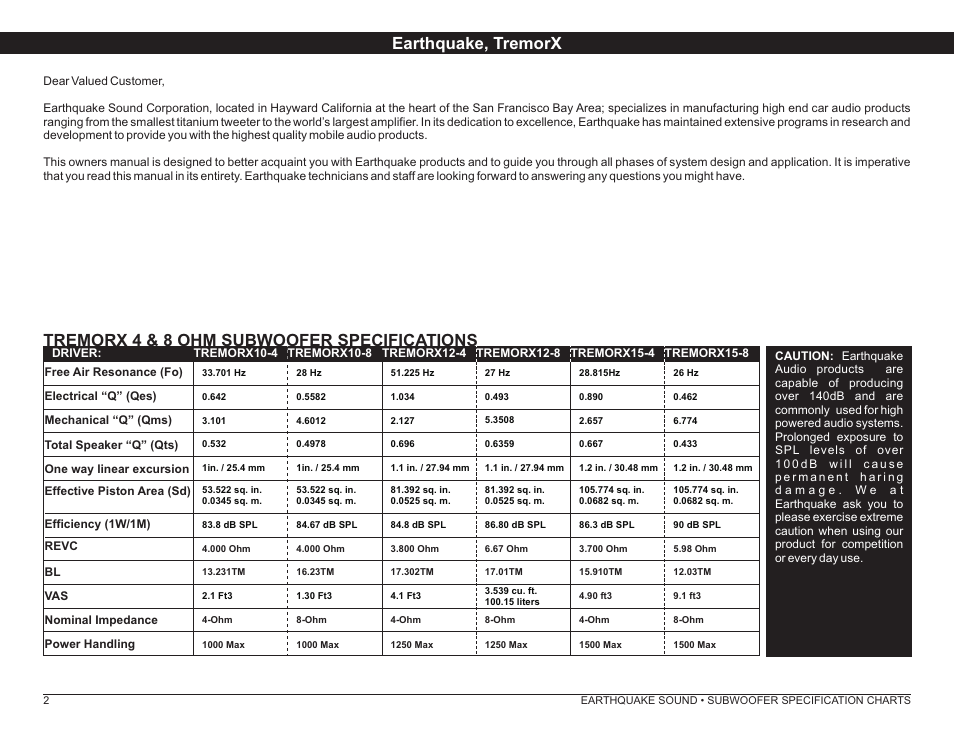 Earthquake, tremorx, Tremorx 4 & 8 ohm subwoofer specifications | Earthquake Sound TREMORX15-4/15-8 User Manual | Page 2 / 8