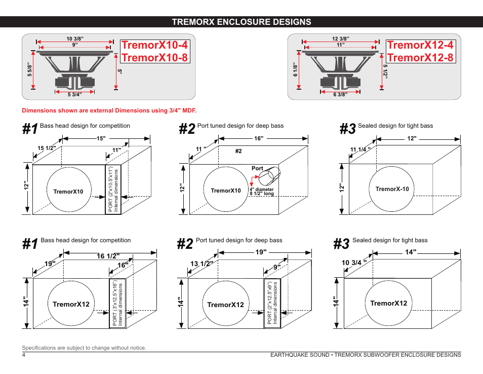 Earthquake Sound TREMORX15-4/15-8 User Manual | Page 4 / 8