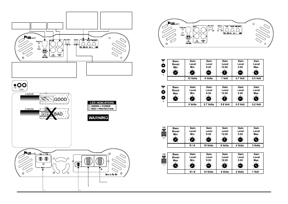 EarthQuake PH-2000W-D1.1 User Manual | Page 9 / 10