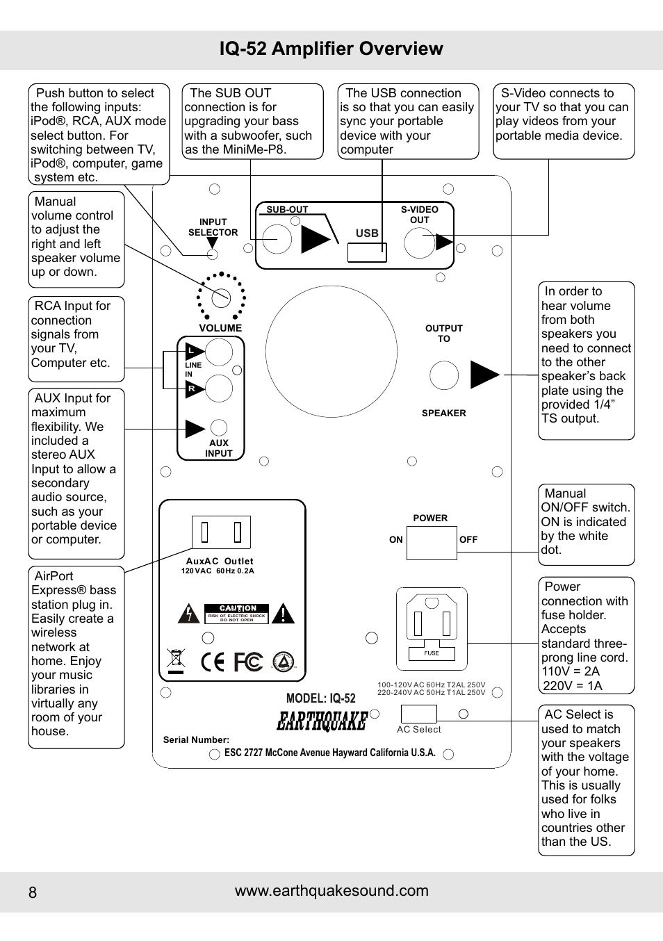 Iq-52 amplifier overview | Earthquake Sound IQUAKE IQ-52W User Manual | Page 8 / 16