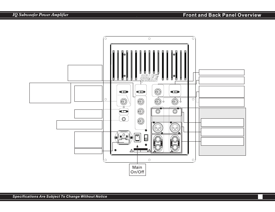 Front and back panel overview, Rca inputs xlr inputs speaker level input fuse box | EarthQuake IQ-1500R User Manual | Page 5 / 12