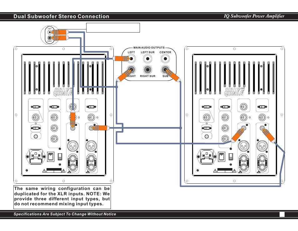 Iq subwoofer power amplifier, Split l/r rca's to amplifiers left/right channels | EarthQuake IQ-1500R User Manual | Page 6 / 12