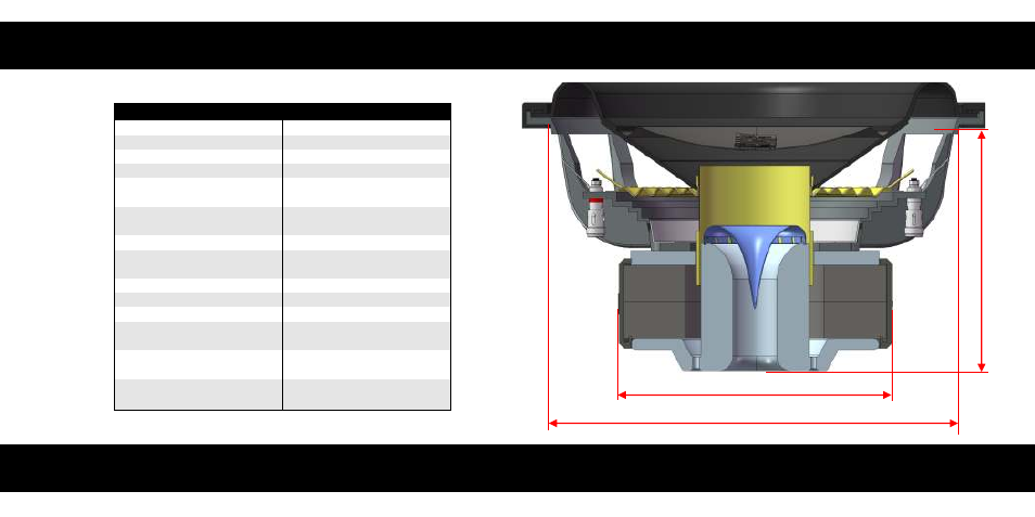 Specifications, 5 year limited warranty guidelines | EarthQuake Magma-15X User Manual | Page 4 / 8