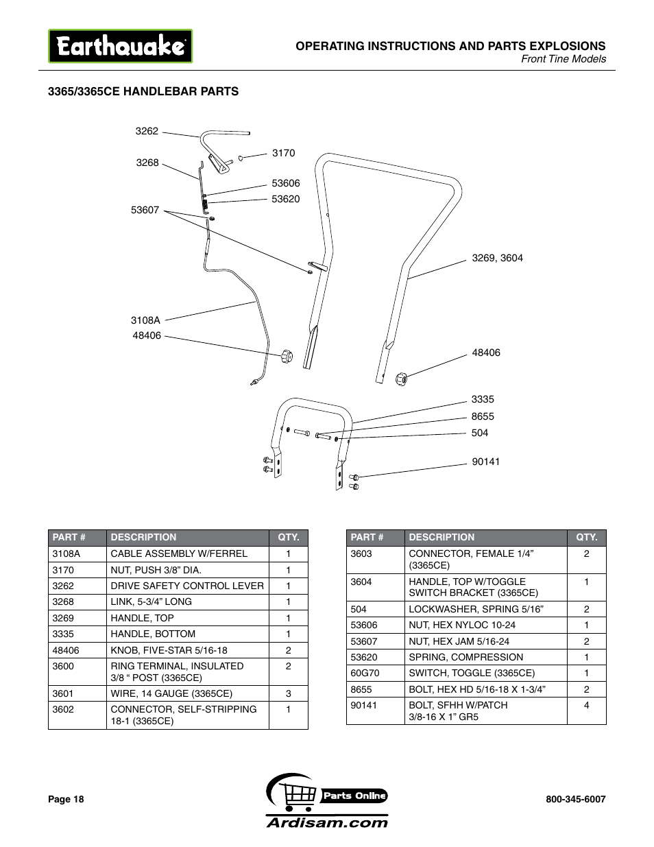 Earthquake Sound ROTOTILLERS User Manual | Page 18 / 24