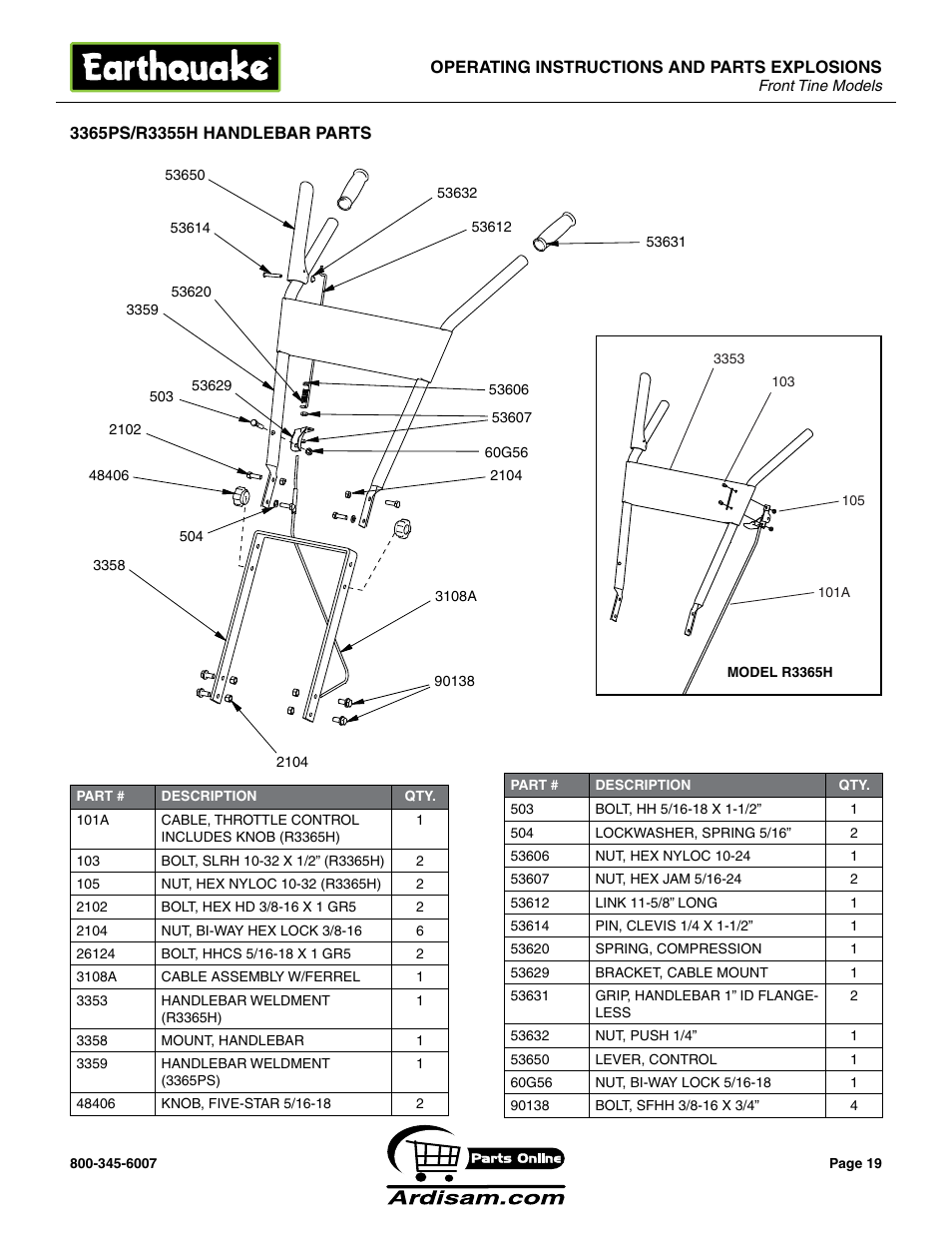 Earthquake Sound ROTOTILLERS User Manual | Page 19 / 24