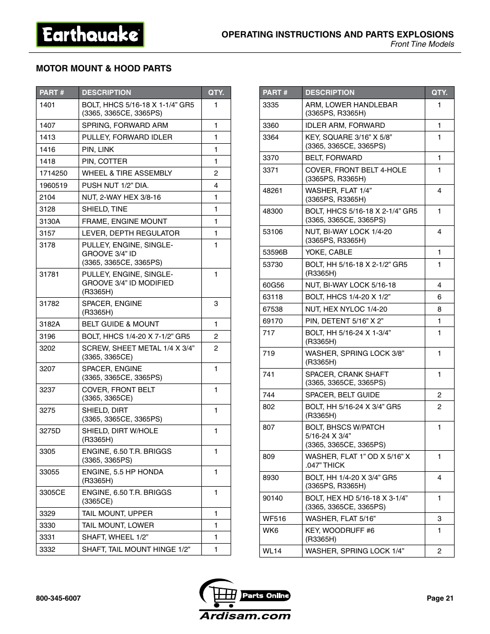 Earthquake Sound ROTOTILLERS User Manual | Page 21 / 24