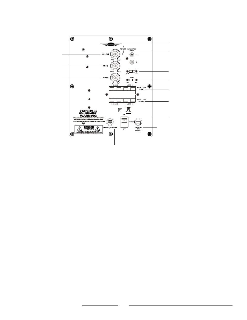 Control panel overview, 1) volume control, 5) line level rca inputs | Frequency adjustment, 4) power status led | EarthQuake MiniMe-P8W User Manual | Page 5 / 16