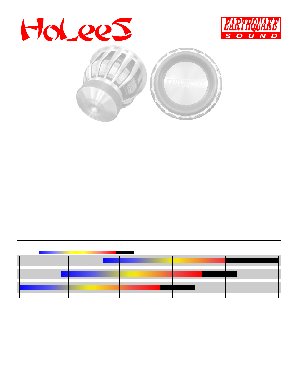 Earthquake Sound HoLeeS-12 User Manual | 4 pages