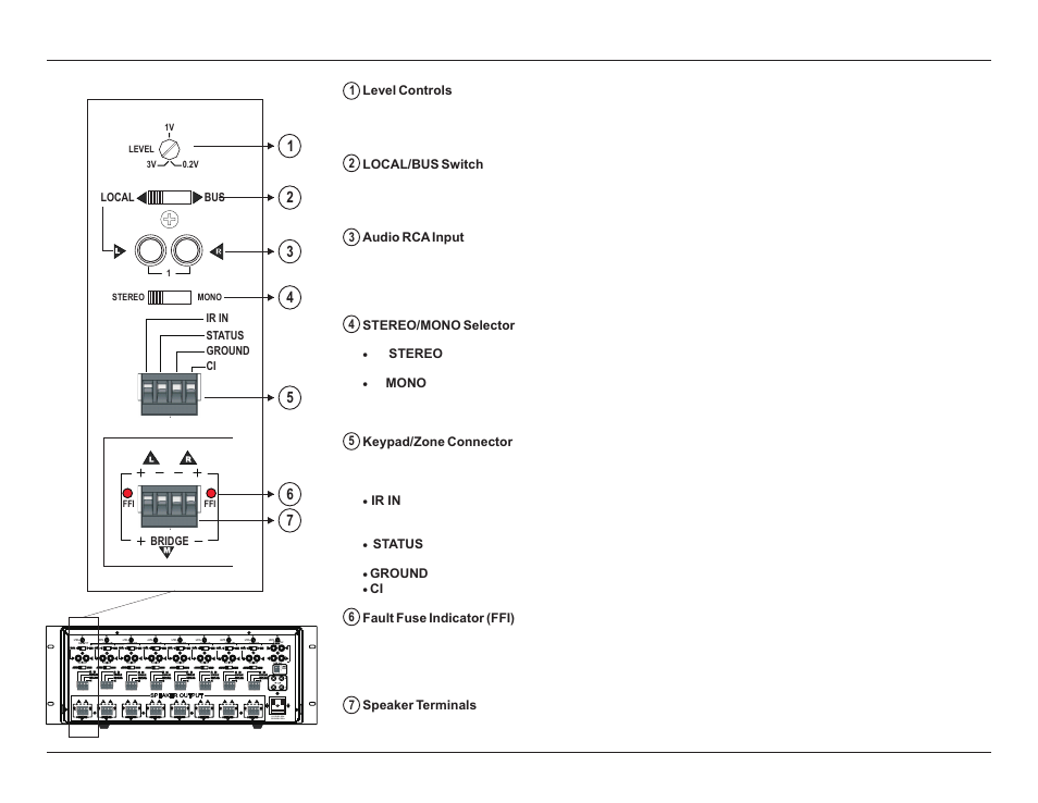 Rear panel map - local | EarthQuake Cinenova IR 16 channel User Manual | Page 10 / 20