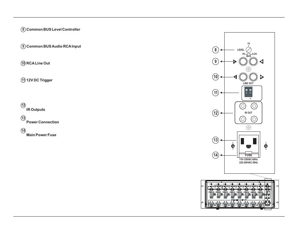 Rear panel map - bus | EarthQuake Cinenova IR 16 channel User Manual | Page 11 / 20