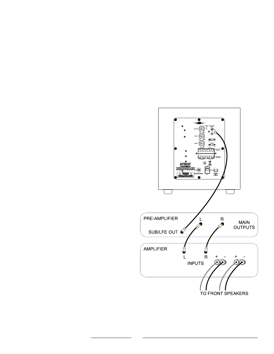 System configurations, Connections to a pre- amplifier's subwoofer output | EarthQuake MiniMe-FF8 User Manual | Page 10 / 16
