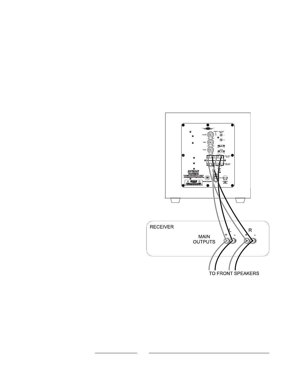 Using the line speaker-level inputs | EarthQuake MiniMe-FF8 User Manual | Page 12 / 16