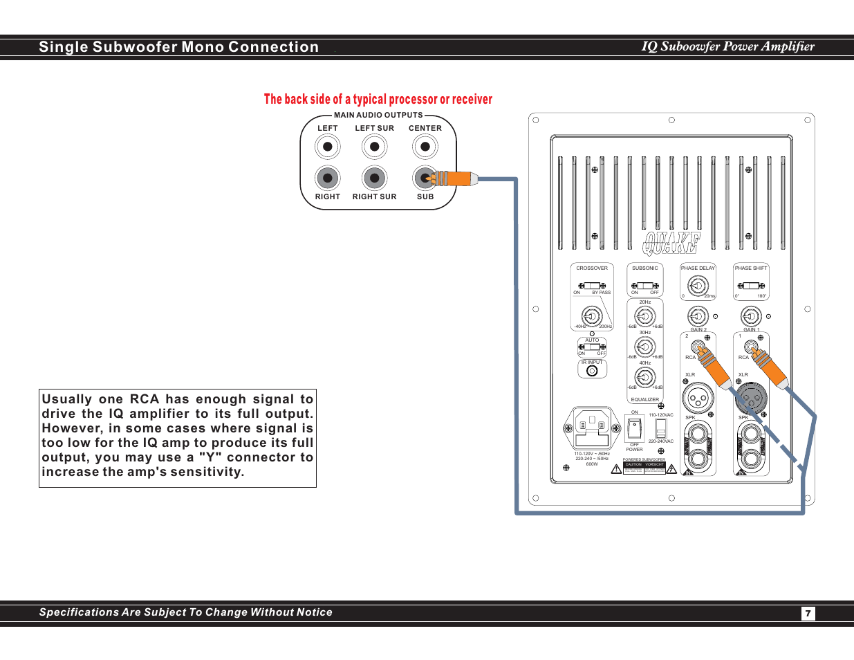Single subwoofer mono connection, The back side of a typical processor or receiver, Iq suboowfer power amplifier | EarthQuake IQ-600R User Manual | Page 7 / 12