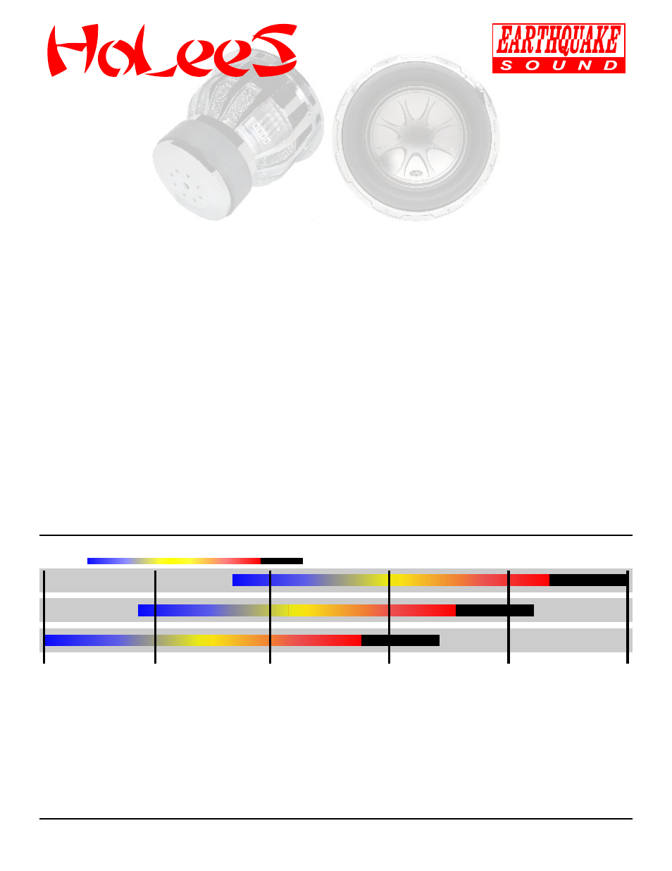 EarthQuake HoLeeS-15 User Manual | 4 pages