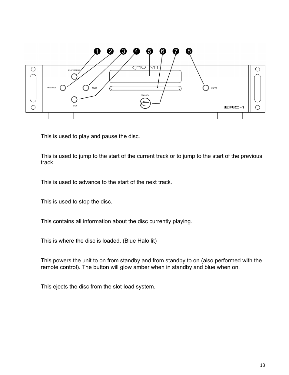 Front panel layout | Emotiva ERC-1 User Manual | Page 13 / 23