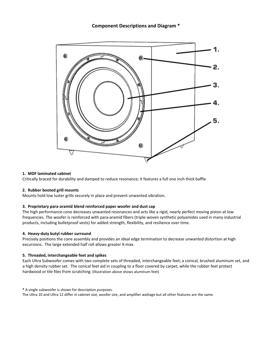 Emotiva 10 User Manual | Page 10 / 21