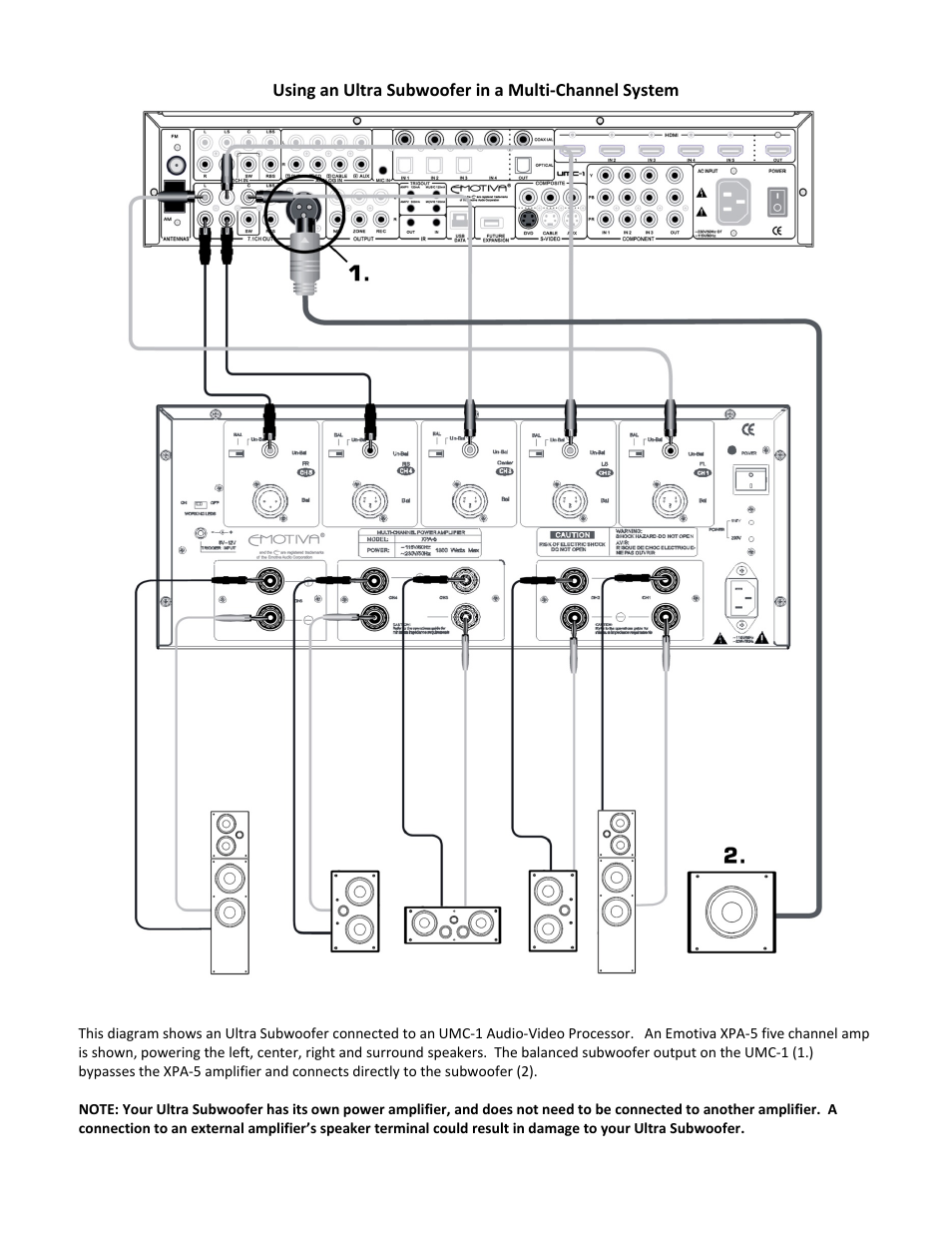 Using an ultra subwoofer in a multi-channel system | Emotiva 10 User Manual | Page 14 / 21