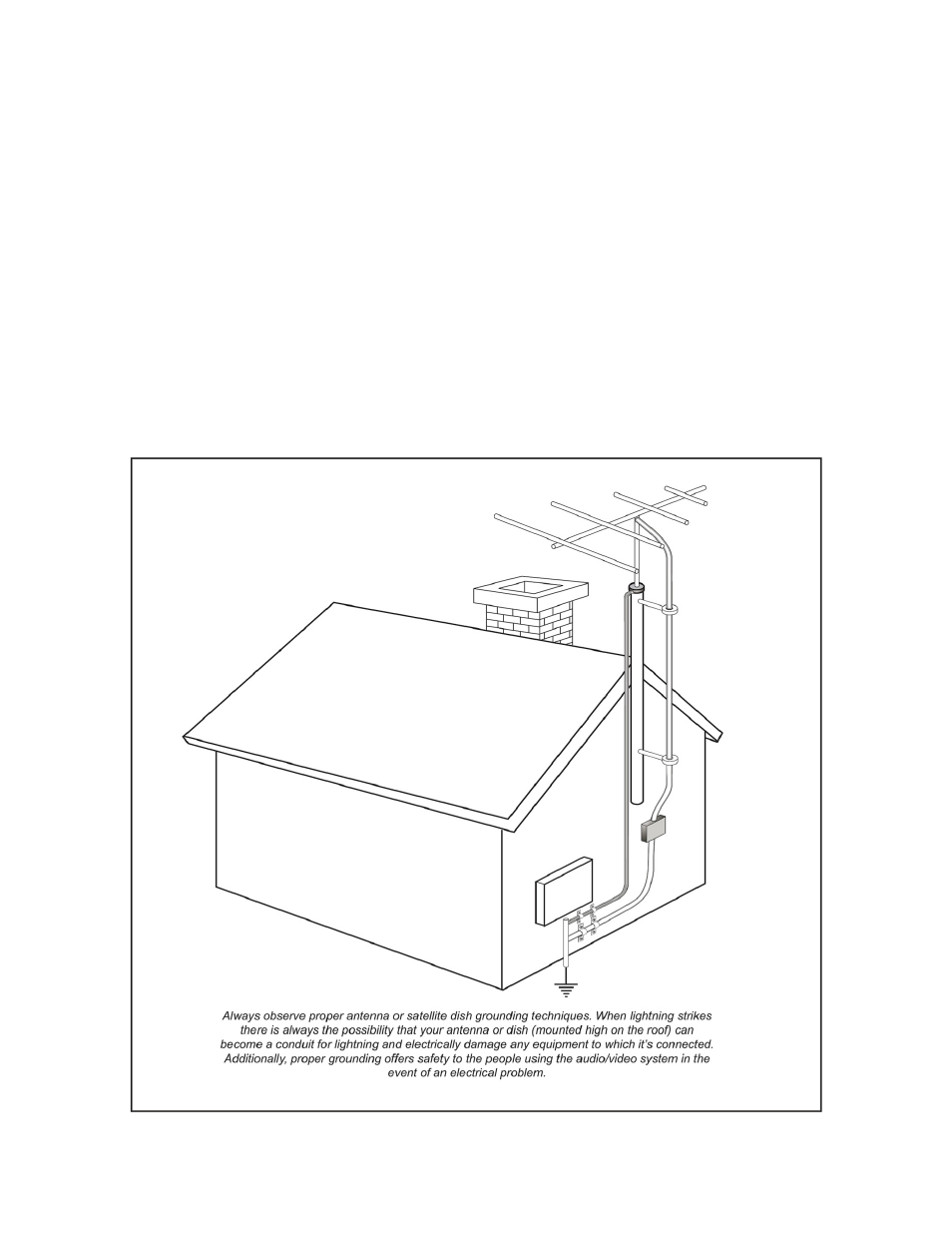 Nec (national electrical code) standards | Emotiva UPA-7 User Manual | Page 7 / 27