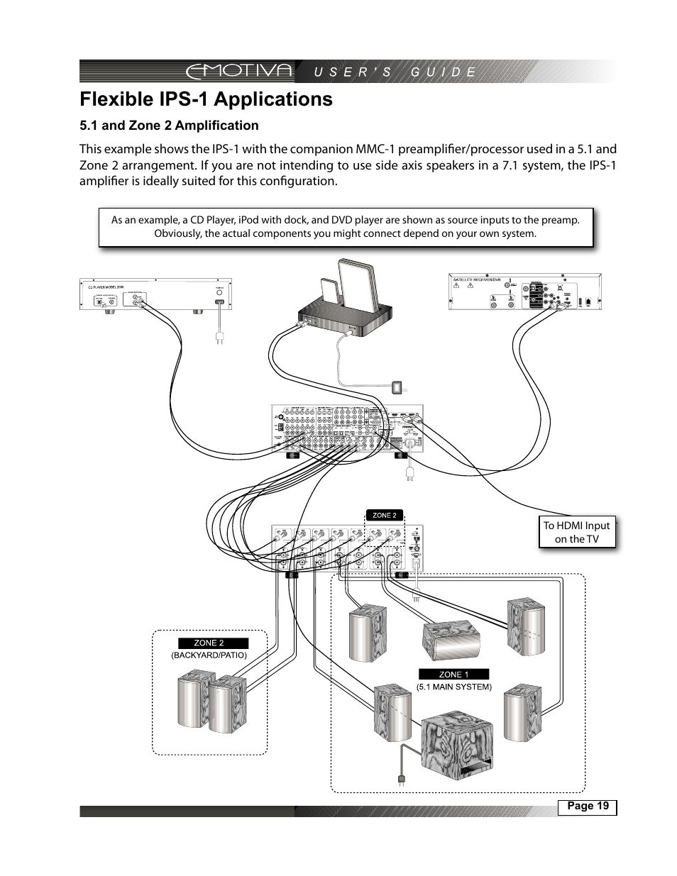 Flexible ips-1 applications, 1 and zone 2 amplification | Emotiva IPS-1 User Manual | Page 19 / 32