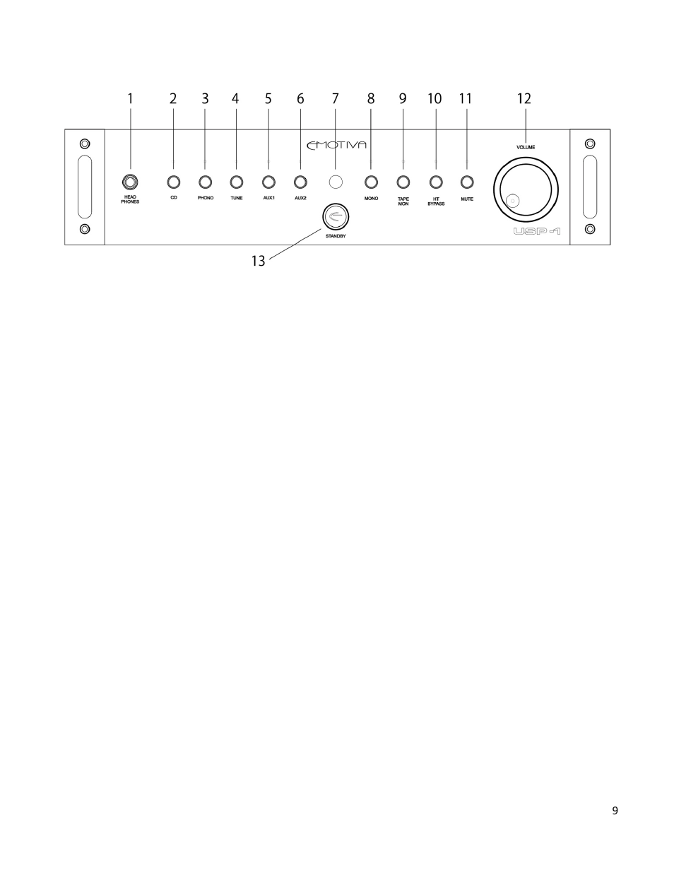Usp-1 front panel layout | Emotiva USP-1 User Manual | Page 9 / 26