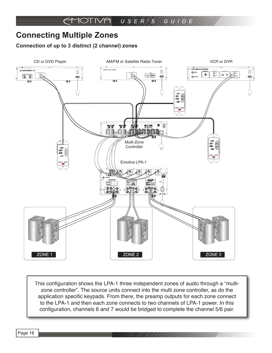 Connecting multiple zones | Emotiva LPA-1 User Manual | Page 16 / 26