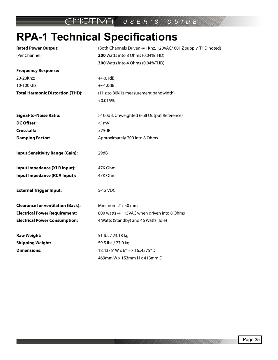 Rpa-1 technical specifications | Emotiva RPA-1 User Manual | Page 25 / 28