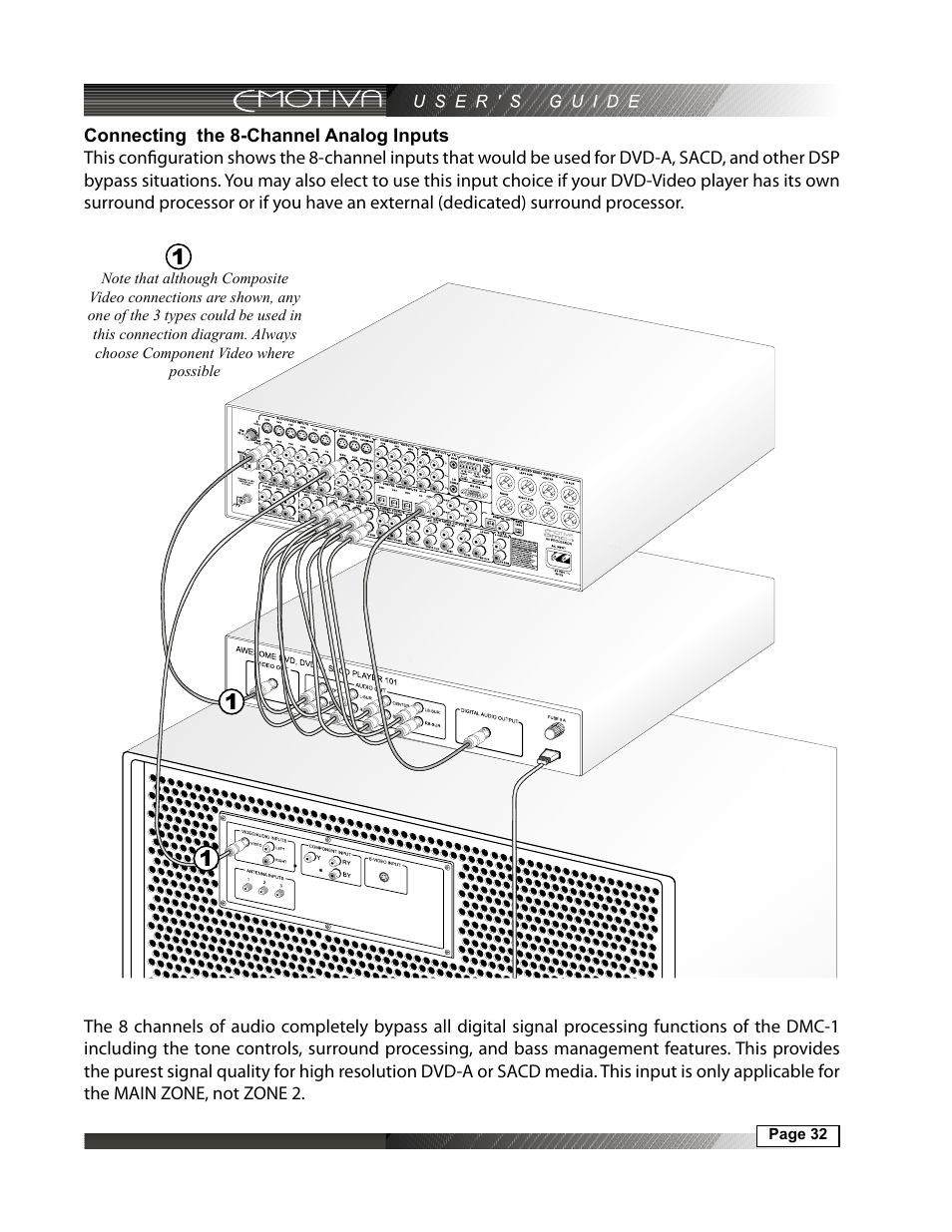 Connecting the 8-channel analog inputs | Emotiva DMC-1 User Manual | Page 32 / 96