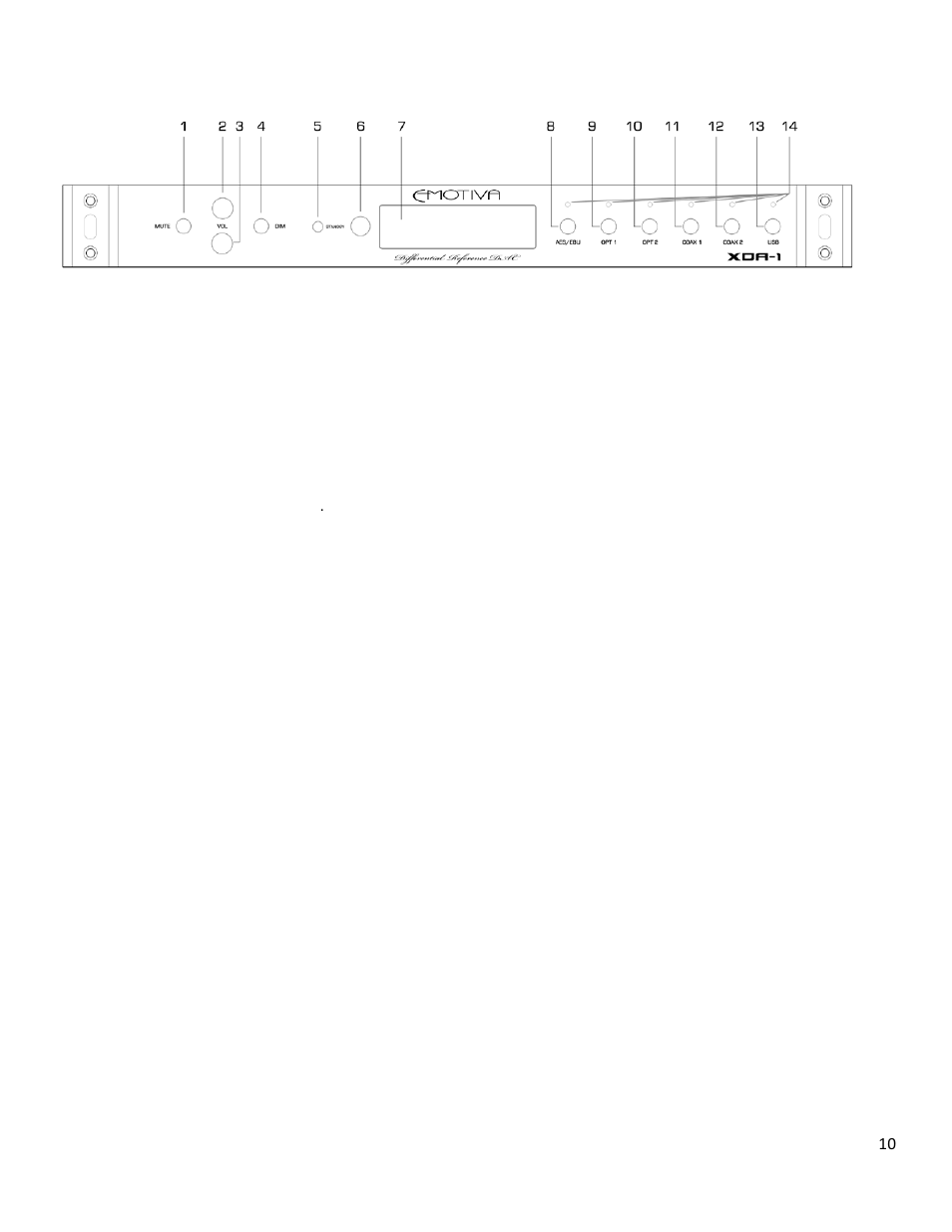 Xda-1 front panel layout | Emotiva DIFFERENTIAL REFERENCE XDA-1 User Manual | Page 10 / 22