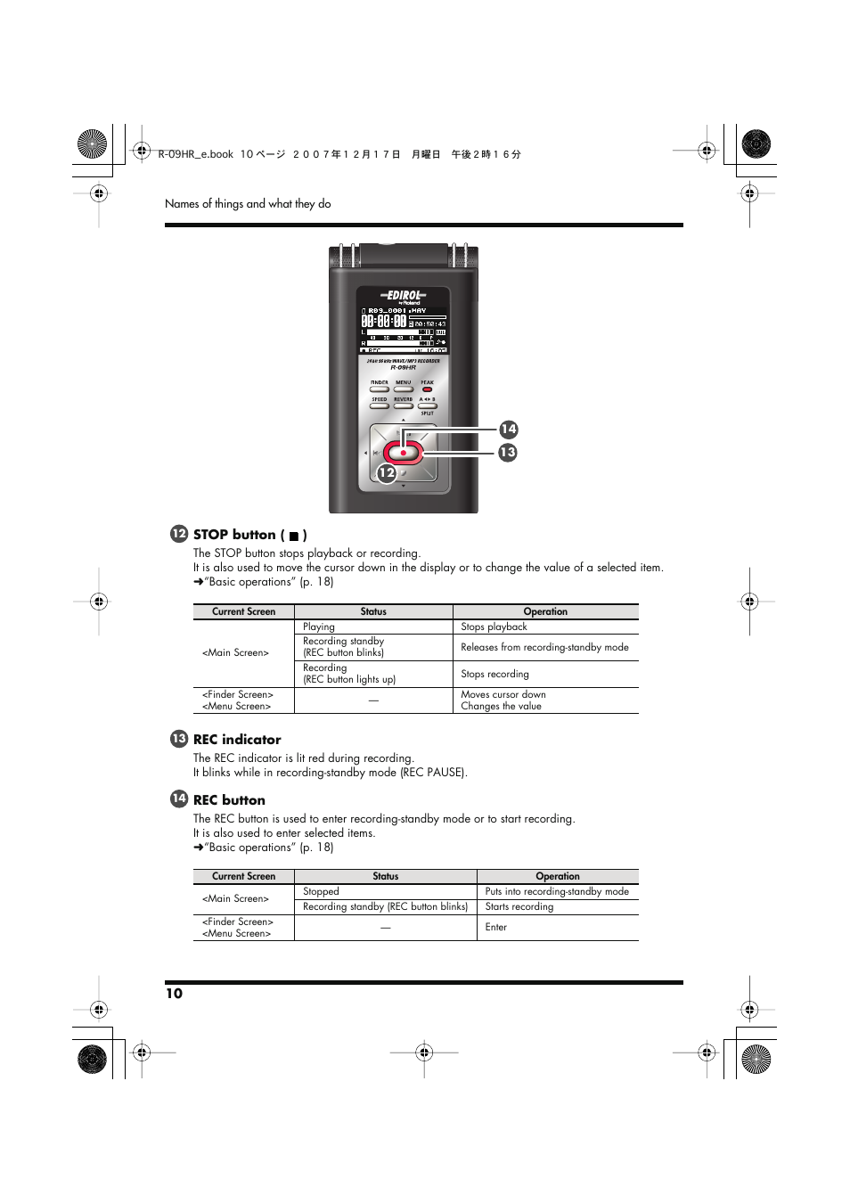 Edirol R-09HR User Manual | Page 10 / 124