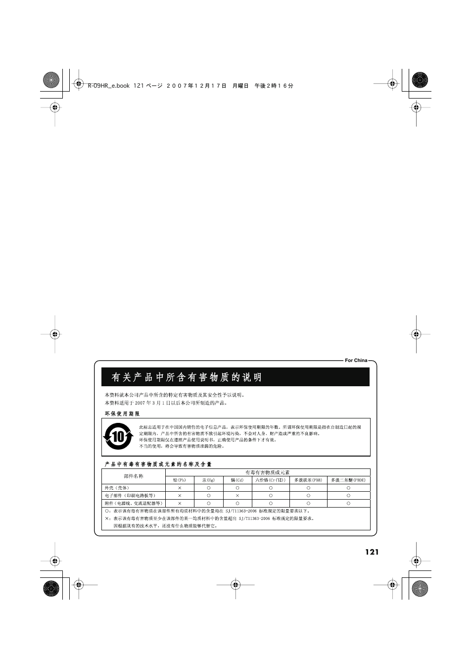 Edirol R-09HR User Manual | Page 121 / 124