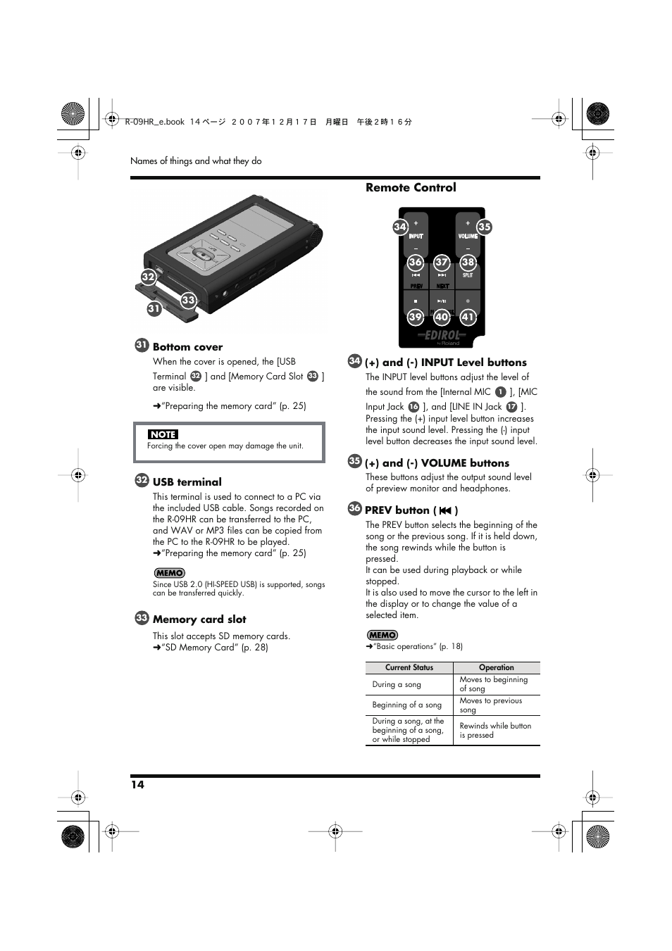 Remote control | Edirol R-09HR User Manual | Page 14 / 124