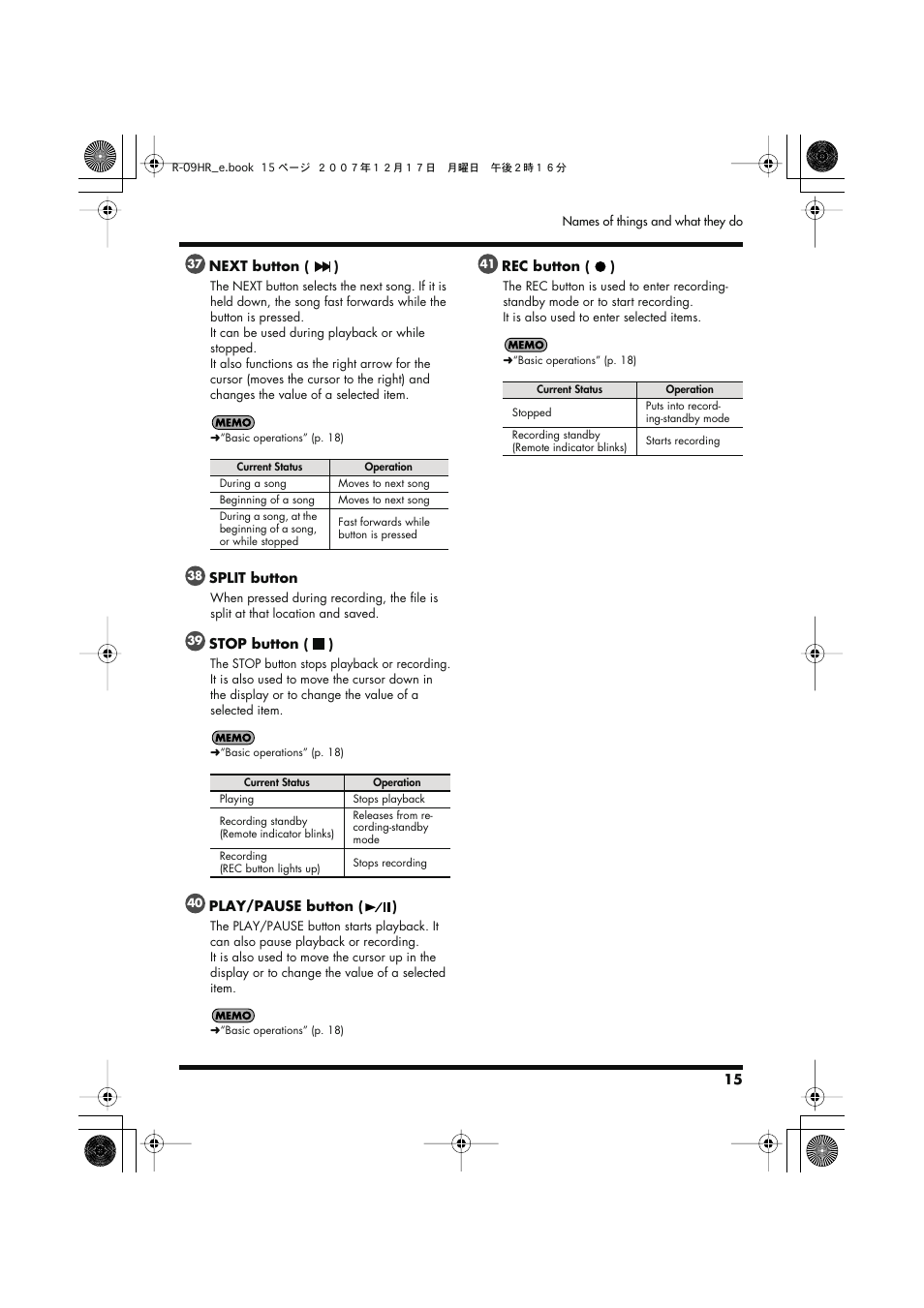 Edirol R-09HR User Manual | Page 15 / 124